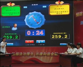 金融世界的巅峰对决