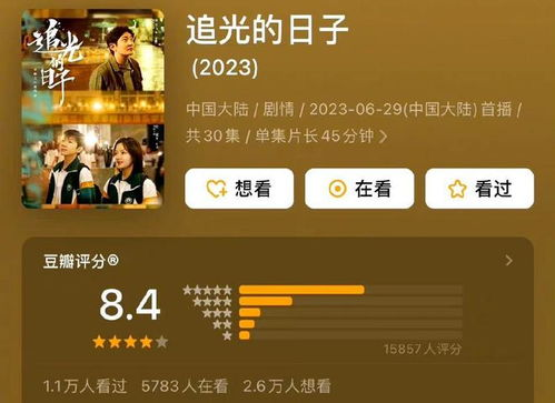 青春校园剧的新标杆