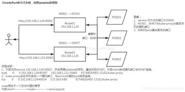 三国杀太虚幻境攻略，火烧乌巢详细解析【手游版本库】手游源码网_手游发布网_手游源码库_手机游戏网三六版本库