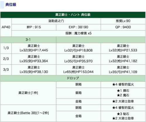 真野猪狩猎攻略-技巧策略与实战解析【手游版本库】手游源码网_手游发布网_手游源码库_手机游戏网三六版本库