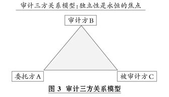 幻境深渊4通关攻略,掌握技巧轻松破关【手游版本库】手游源码网_手游发布网_手游源码库_手机游戏网三六版本库