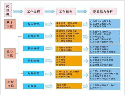 梦幻诛仙2寻访任务攻略大全-图文详解与技巧解析【手游版本库】手游源码网_手游发布网_手游源码库_手机游戏网三六版本库