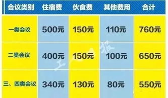 三国杀太虚幻境攻略,掌握技巧轻松通关-答案详解【手游版本库】手游源码网_手游发布网_手游源码库_手机游戏网三六版本库