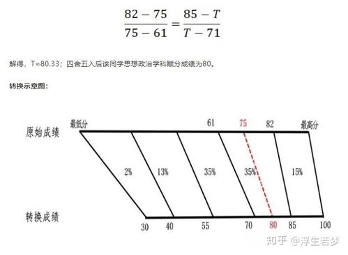 三国杀太虚幻境通关攻略,深入解析挑战与策略【手游版本库】手游源码网_手游发布网_手游源码库_手机游戏网三六版本库