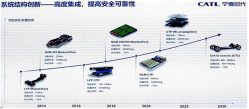 梦幻西游七十二变攻略视频详解-技巧掌握与实战应用【手游版本库】手游源码网_手游发布网_手游源码库_手机游戏网三六版本库