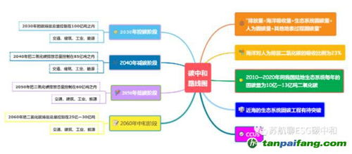 梦幻西游飞升任务攻略打法详解-高效通关技巧分享【手游版本库】手游源码网_手游发布网_手游源码库_手机游戏网三六版本库