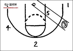 三国杀太虚幻境七擒孟获攻略,高效战术解析【手游版本库】手游源码网_手游发布网_手游源码库_手机游戏网三六版本库