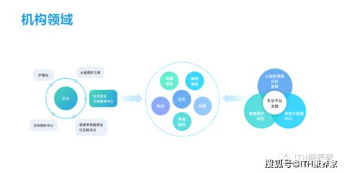 好玩游戏推荐，手机版排行榜最新盘点【手游版本库】手游源码网_手游发布网_手游源码库_手机游戏网三六版本库