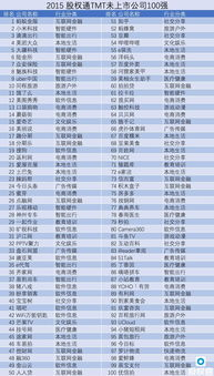 好玩的手游游戏排行榜前十名，热门大作一网打尽【手游版本库】手游源码网_手游发布网_手游源码库_手机游戏网三六版本库