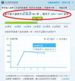 一、了解网速限制因素
