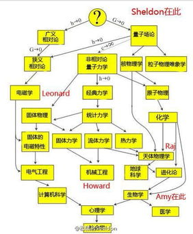 一、了解网盘检索系统的工作原理