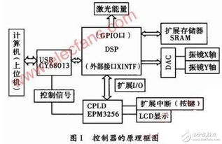 一、网盘搜索系统的工作原理