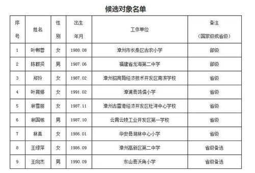 一部直击教育现实的青春励志片