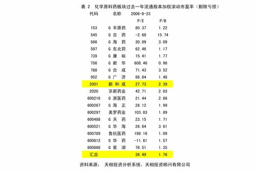 一部关于爱与勇气的时代见证
