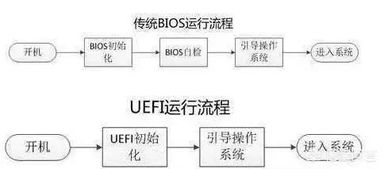 一、电影检索系统的基本功能与运作原理