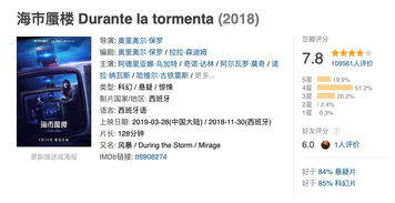 《亲密的陌生人》：当最熟悉的人变成最危险的