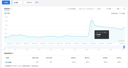 《凶火2022》：经典恐怖IP的重生还是毁灭？