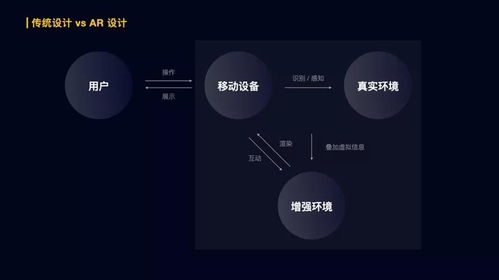 提高工作效率ai工具导航AI导航器面板通过自动化复杂的数据分析过程，显著提高工作效率。，通过集成机器学习算法，导航器面板能够快速处理大量数据，为用户提供即时的见解和建议。这不仅减少了手动数据处理的需求，也缩短了从数据到决策的时间。 优化决策过程