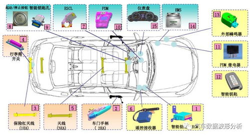 一、网盘的工作原理