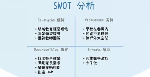 一、网盘课程的优势与劣势分析