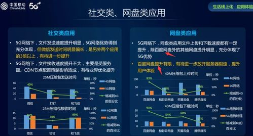一、百度网盘教育应用的优势