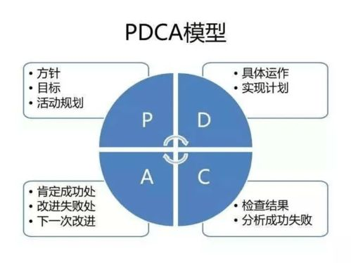 一、搭建准备:明确目标与规划