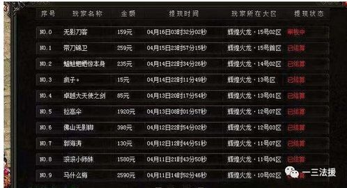 一、变态传奇似服发布网概述