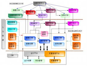 一、sf发布网概述:定义与核心功能