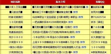 一、传奇私服现状概览