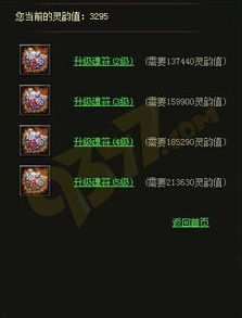一、传奇超变私服概述