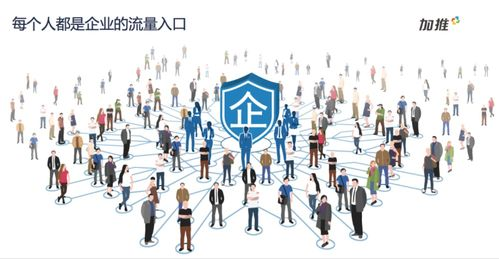 一、传世私发服网的基本概念与特点