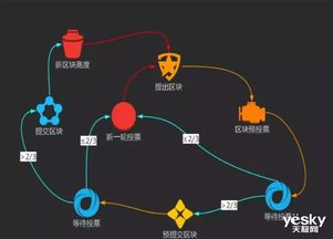 一、新开传奇网站的定位与规划