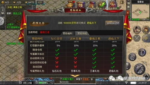一、新开传奇发布的市场背景与趋势