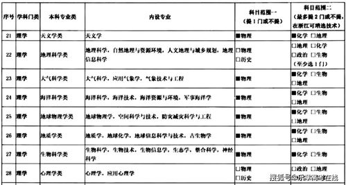 一、发布网的重要性与选择标准