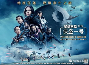 《魔戒：罗翰人之战》：史诗级战争背后的英雄