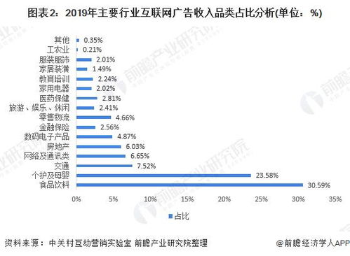 一、网盘搜索引擎的发展现状
