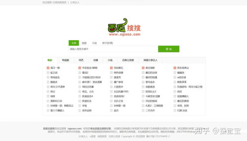 一、网盘SVIP会员权益解读