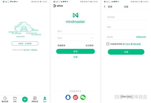 一、网盘激活码兑换网址的选择