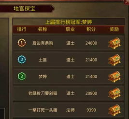 传奇发布的定义与特点