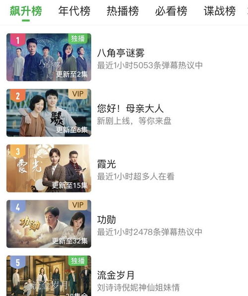 【开播即爆款!这部低成本网剧藏着多少惊喜?】