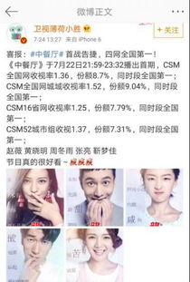 《综艺大热门》：笑中带泪的娱乐盛宴，你看了