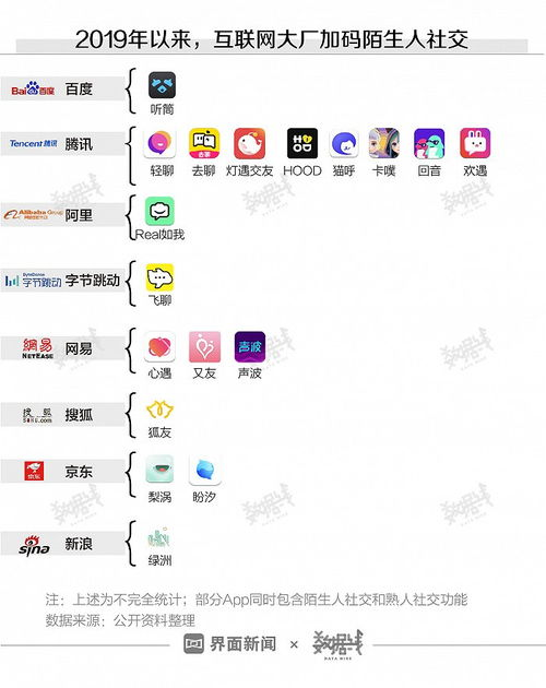 《完美假期第二季》：真人秀还是人性修罗场？