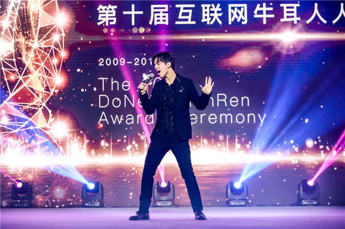 《2024KBS演艺大赏：星光璀璨，谁将问鼎年度综艺