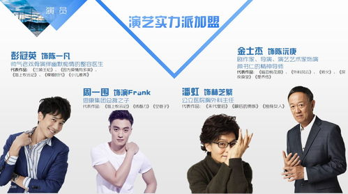 《大医说》：医者仁心还是时代悲歌？