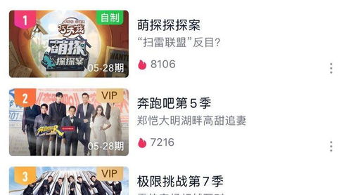 一档没有剧本的节目,凭什么成为国民综艺?