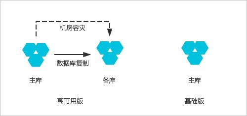 TXT全文阅读的优势与适用场景