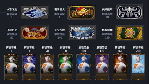 《高玩救未来第三季》：游戏宅男如何拯救世界