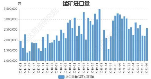 现象级作品传播背后的供需矛盾