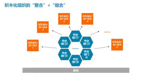 一、现象级传播背后的用户需求图谱
