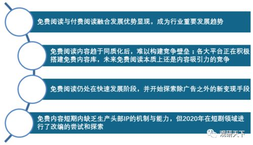 网络文学传播的版权困境现状